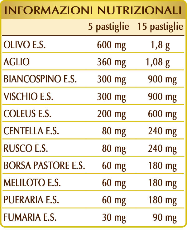 TAB_OLIVIS-T-PLUS_30G_90G_200G_TAB004.jp