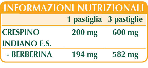TAB_CRESPINO-INDIANO-ESTRATTO-TITOLATO_3